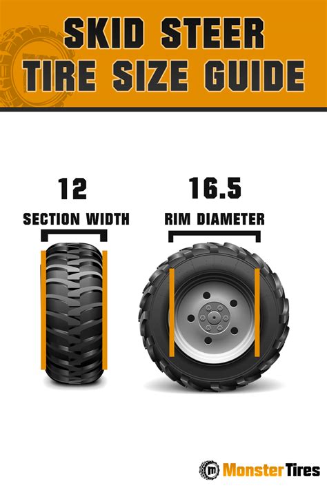 all series skid steer tyre|skid steer tire size chart.